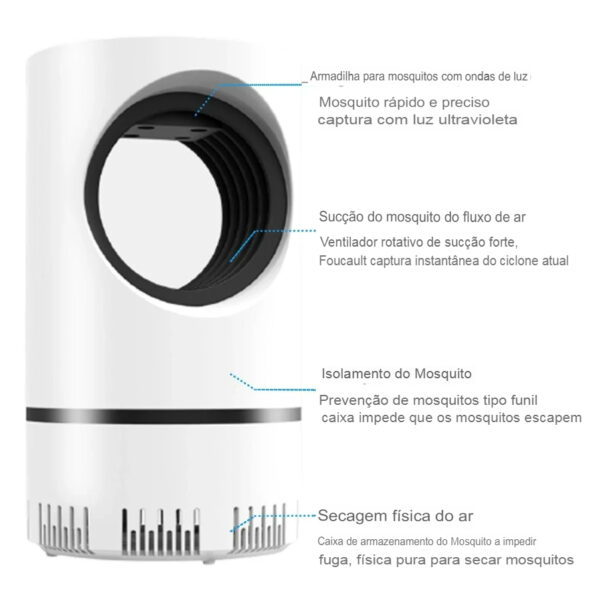 Armadilha Para Mosquito - Imagem 6