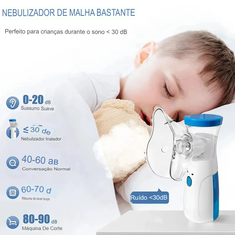 Nebulizador Inalador